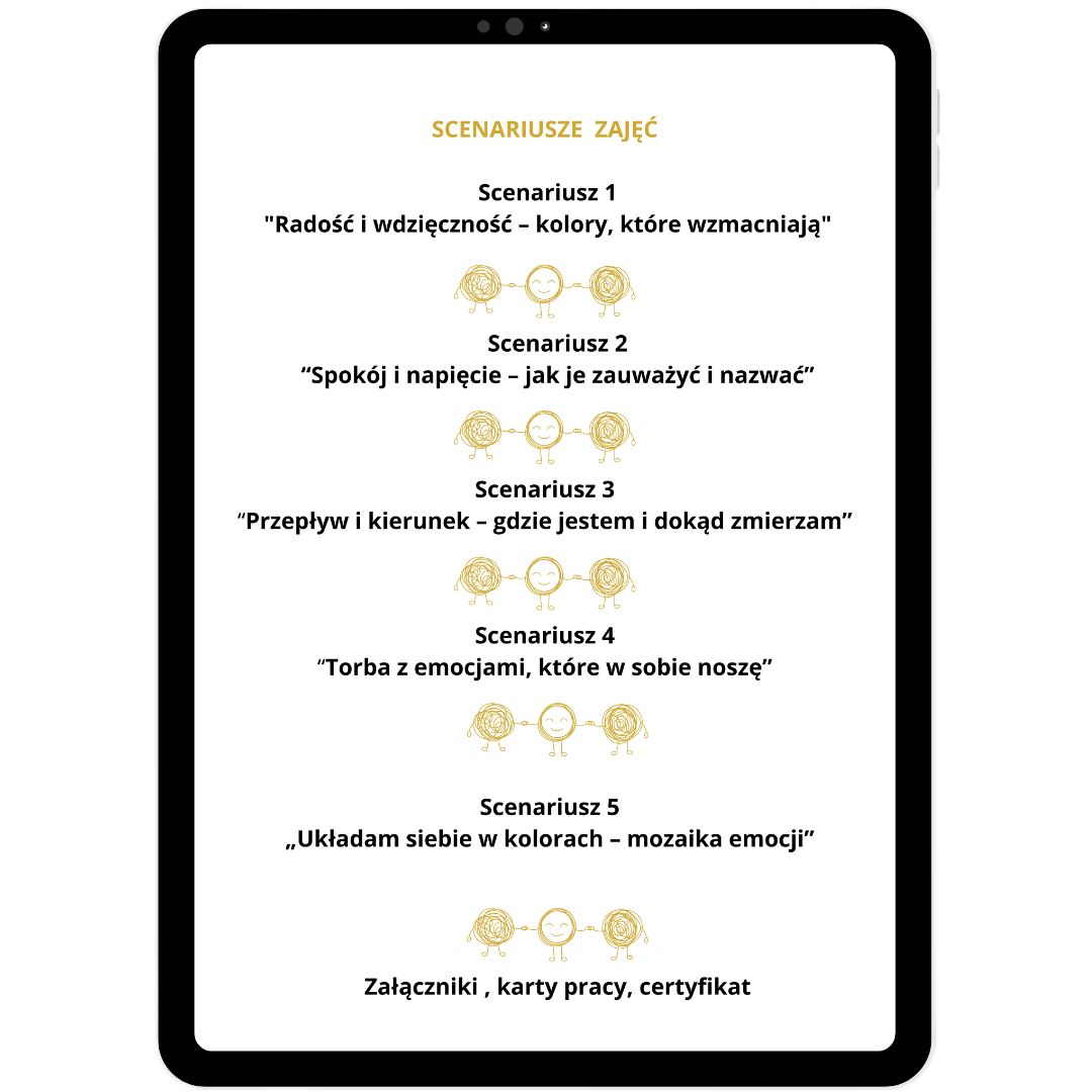 Lista pięciu scenariuszy zajęć